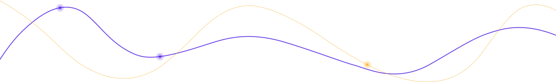 line_shape